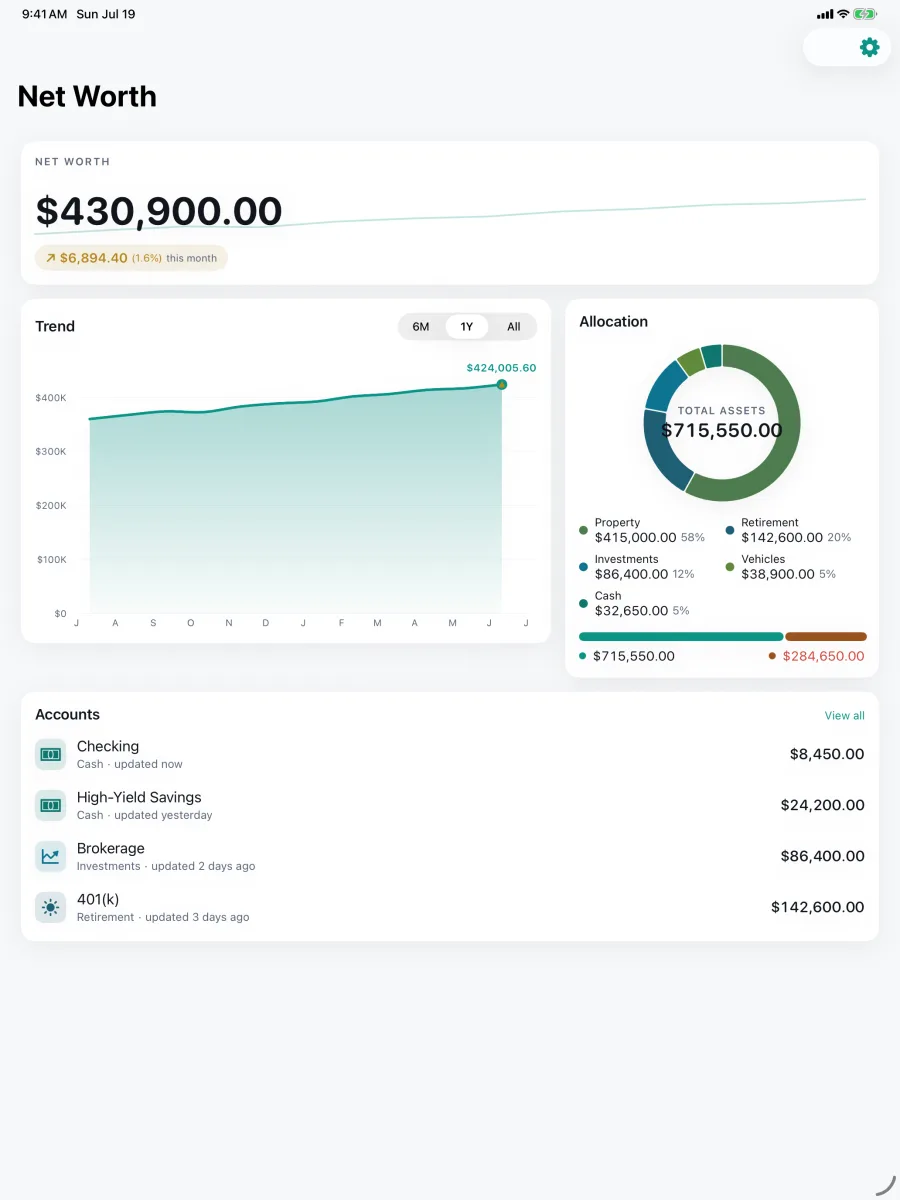 Networth: Assets & Net Worth — iPad — 合計・トレンド・配分を全幅にまとめて。