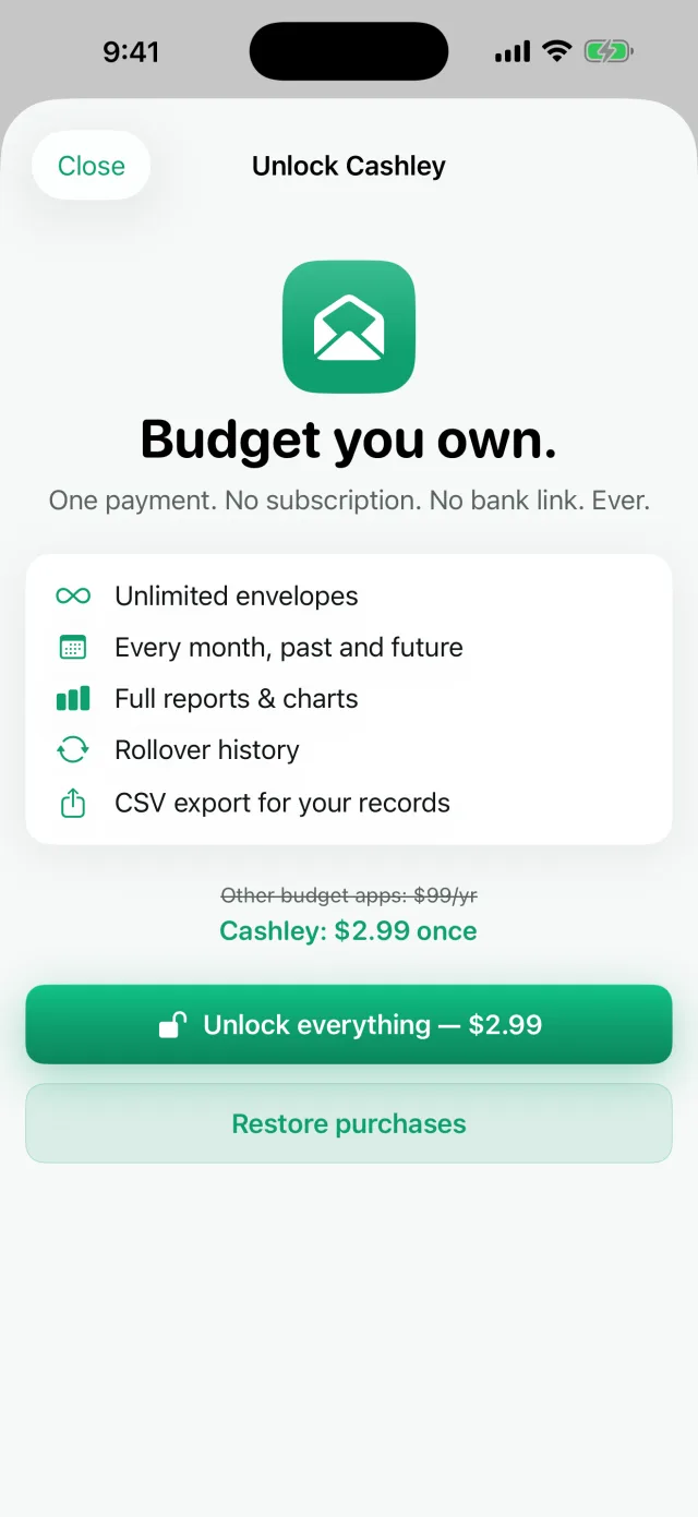 Cashley: Envelope Budget — Liberação única de $6.99 — sem assinatura, sem link bancário.
