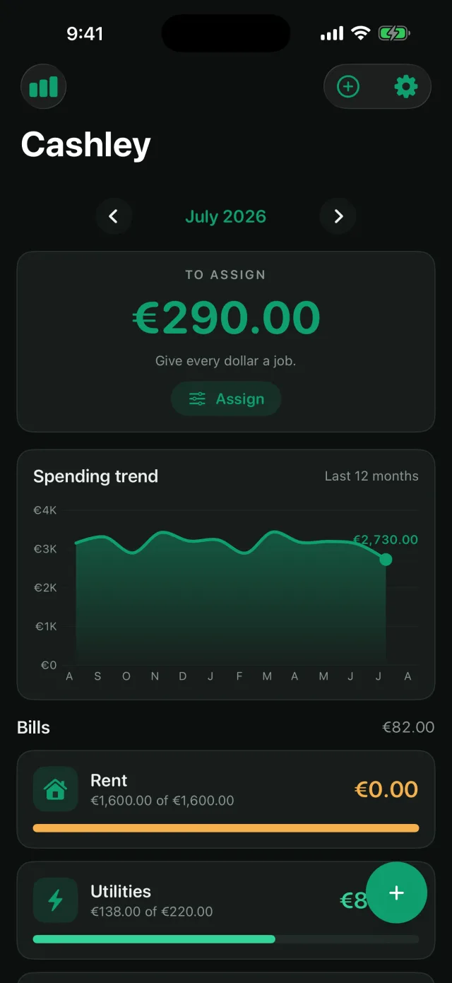 Cashley: Envelope Budget — Multimoeda no modo escuro — euros, duas casas decimais, símbolo correto.