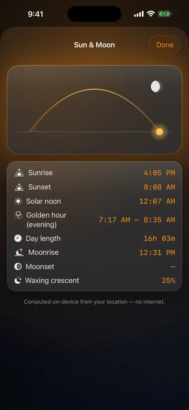 Compass Toolkit — Horas de salida y puesta del sol y la luna con ventanas de hora dorada.