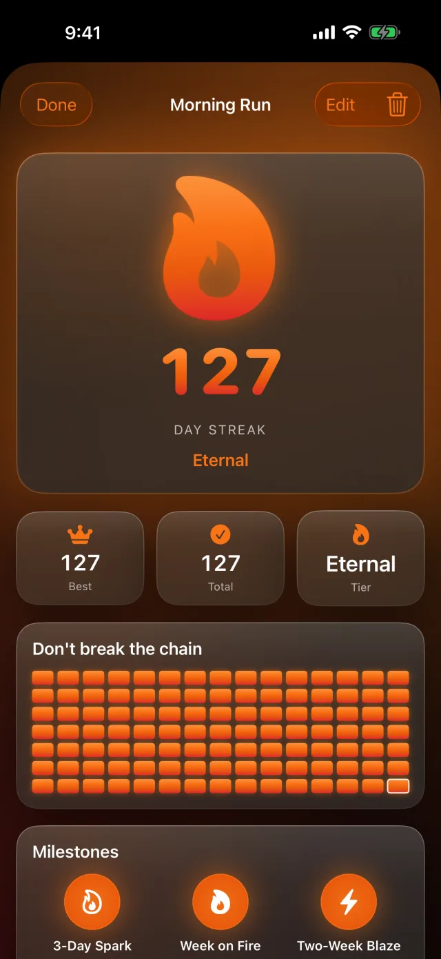 Habit Streak: Habits Tracker — La striscia, la heatmap del calendario e i traguardi di ogni abitudine.