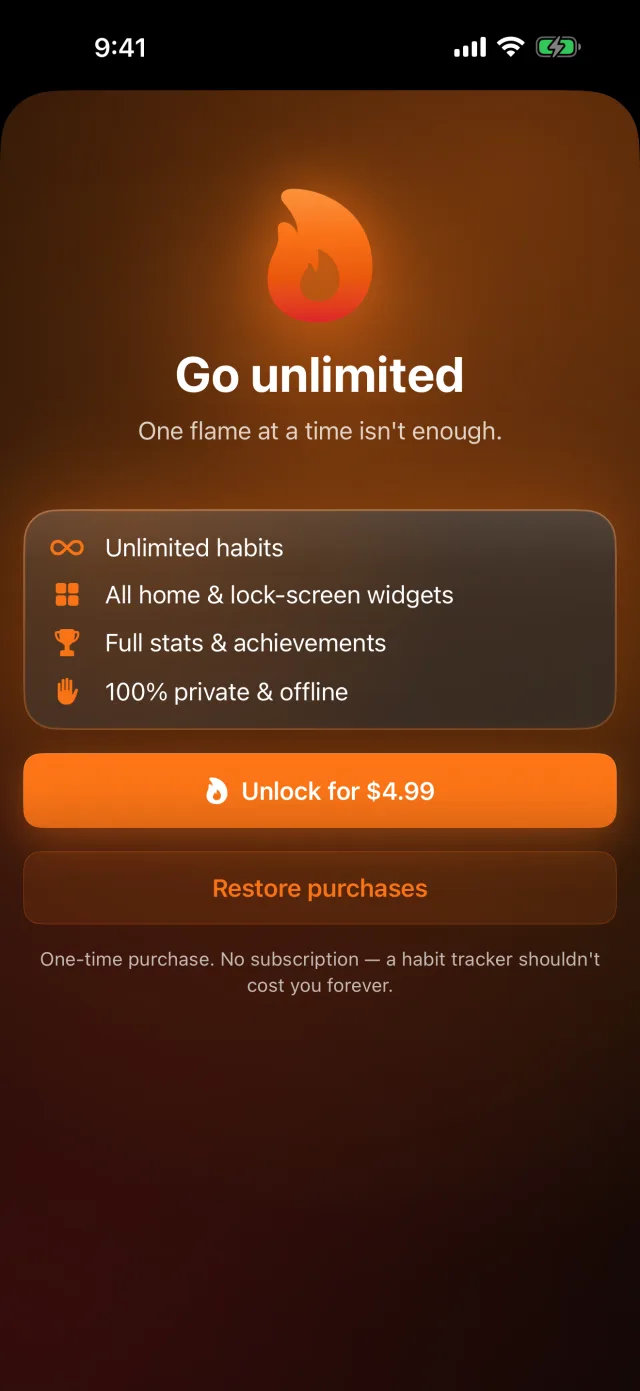 Habit Streak: Habits Tracker — Abitudini illimitate per un'unica cifra di $4.99 — nessun abbonamento.