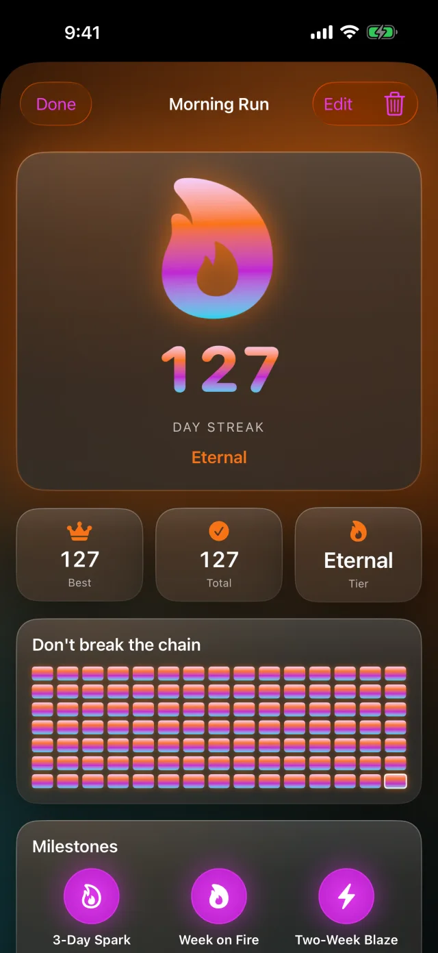 Habit Streak: Habits Tracker — La skin Neon — le tue abitudini, elettrizzate.