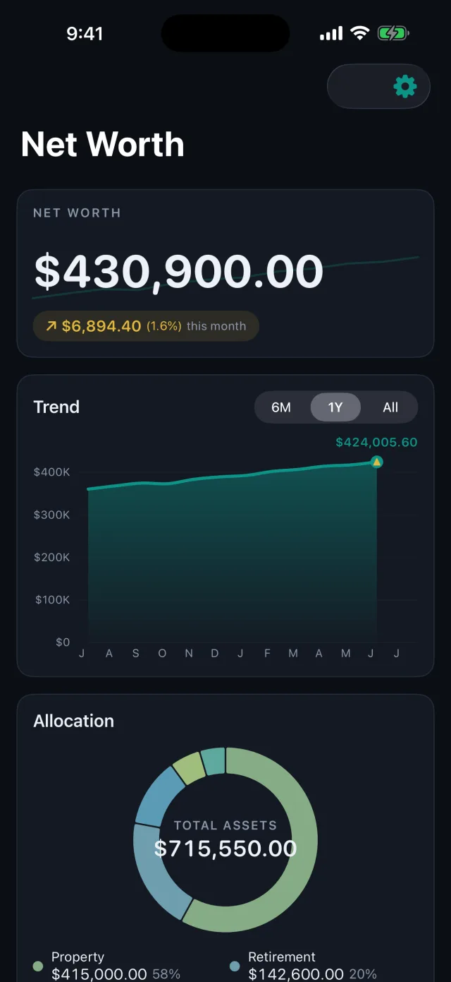 Networth: Assets & Net Worth — 同じダッシュボードをダークモードで — システムの外観に従います。