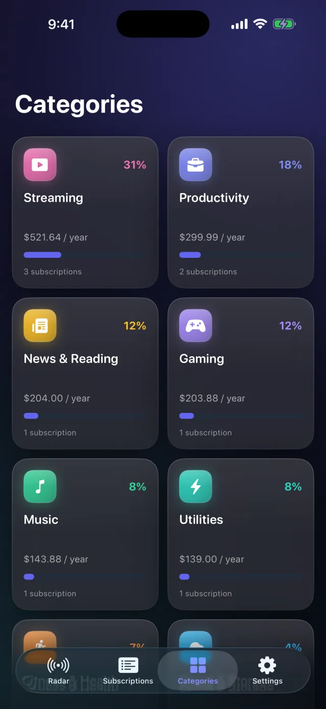 SpendRadar: Sub Tracker — Para onde o dinheiro vai, detalhado por categoria.